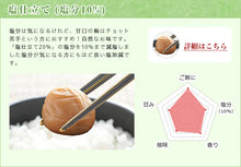 画像をギャラリービューアに読み込む, 【欠品】勝喜梅・心くばり 塩仕立て10%160g